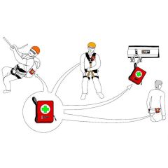First-Aid Bag İlk Yardım Çantası high risk red