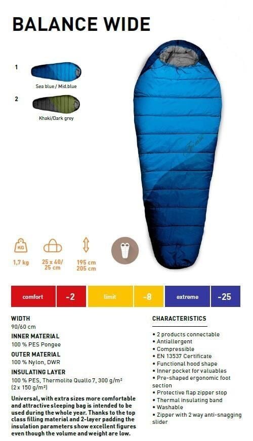 Trimm BALANCE Wide -25'C XL Uyku Tulumu - 205R, MAVİ