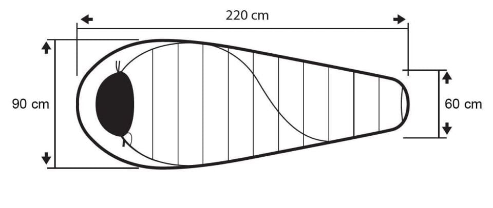 Trimm BALANCE Wide -25'C XL Uyku Tulumu - 195R, YEŞİL