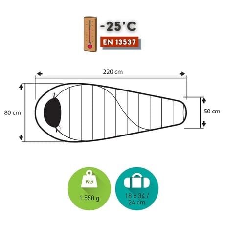 Trimm BALANCE -25'C Ultralight Uyku Tulumu - 195R, YEŞİL