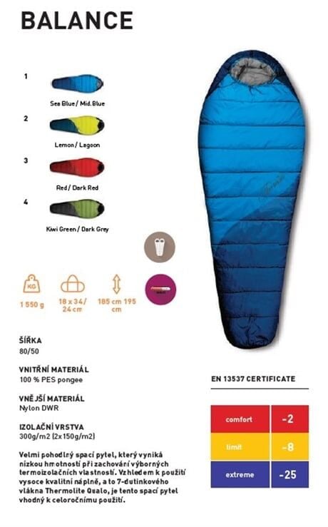 Trimm BALANCE -25'C Ultralight Uyku Tulumu - 195R, YEŞİL