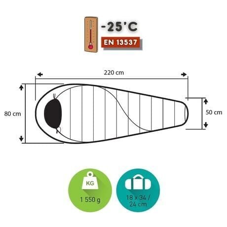 Trimm BALANCE -25'C Ultralight Uyku Tulumu - 195R, MAVİ