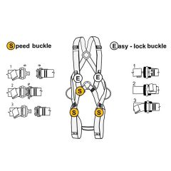 Body II Full Body Harness Endüstriyel Yellow-Grey Blk