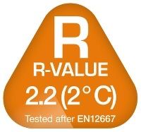 Robens ZIGZAG SLUMBER Akordiyon Mat