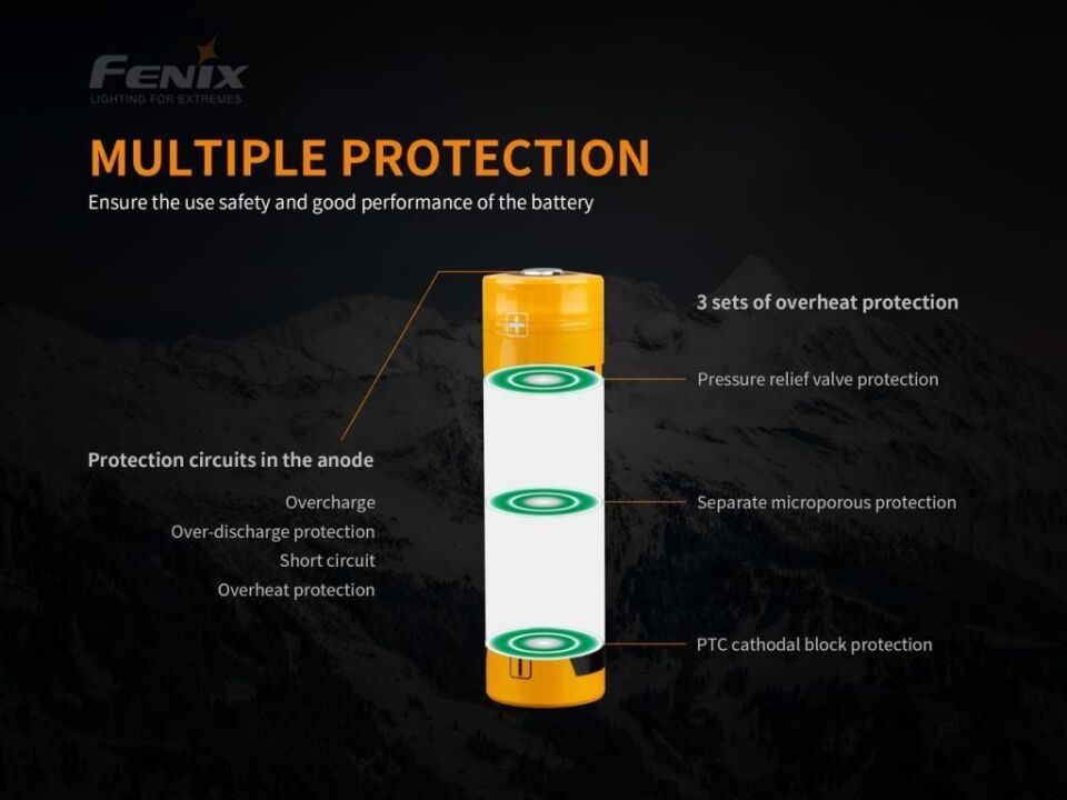 FENİX ARB-L21-5000 mAH  ŞARJLI PİL