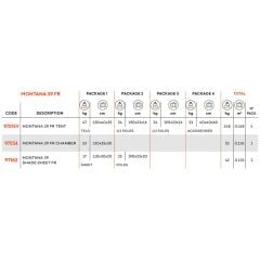 Ferrino Montana Afet Çadırı  39 M.5,1 X 7,80 FR